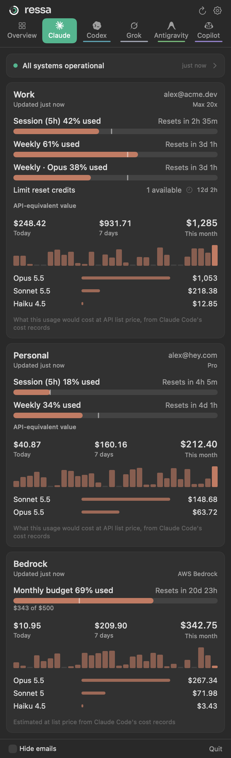 A Bedrock account card with a $500 monthly budget bar at 69%, daily spend chart and per-model breakdown