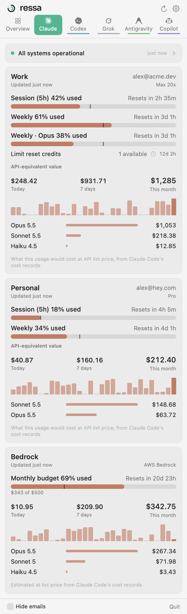 A Bedrock account card with a $500 monthly budget bar at 69%, daily spend chart and per-model breakdown